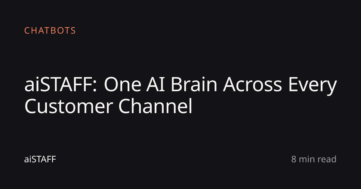 aiSTAFF: One AI Brain Across Every Customer Channel, aiSTAFF