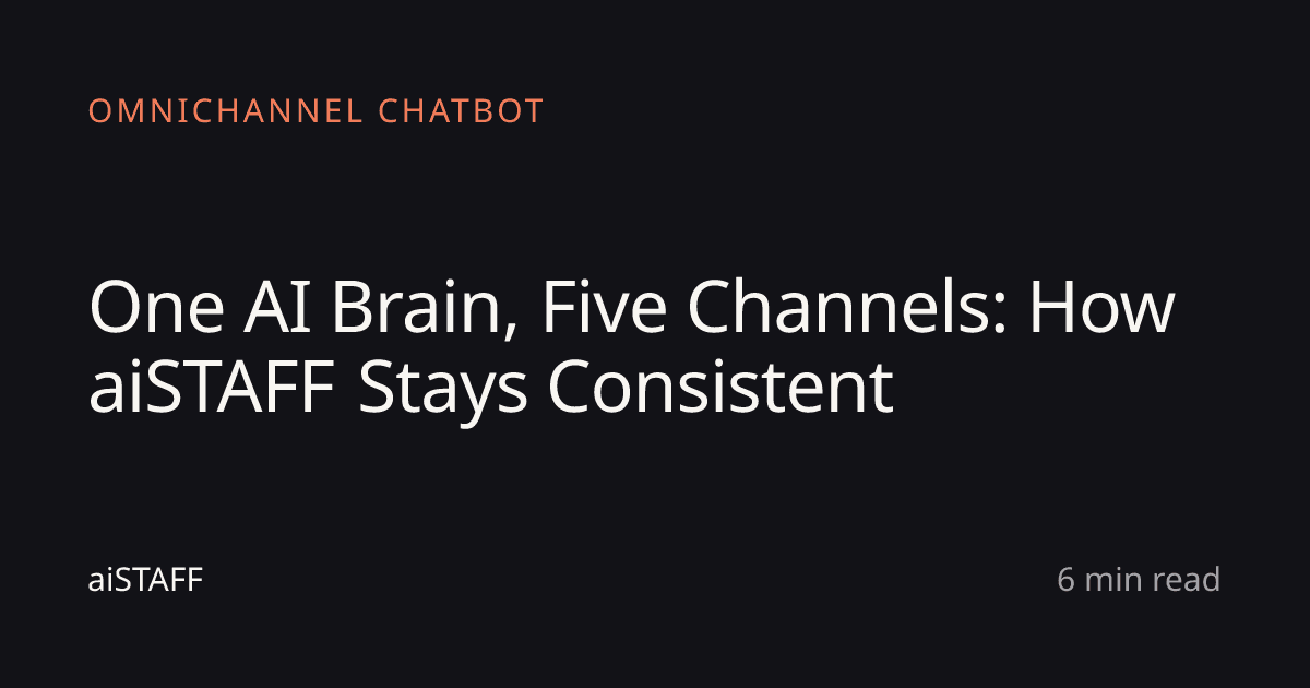 One AI Brain, Five Channels: How aiSTAFF Stays Consistent, aiSTAFF