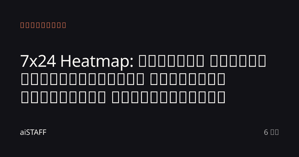 7x24 Heatmap: როდესაც თქვენი მომხმარებლები რეალურად აგზავნიან შეტყობინებას, aiSTAFF